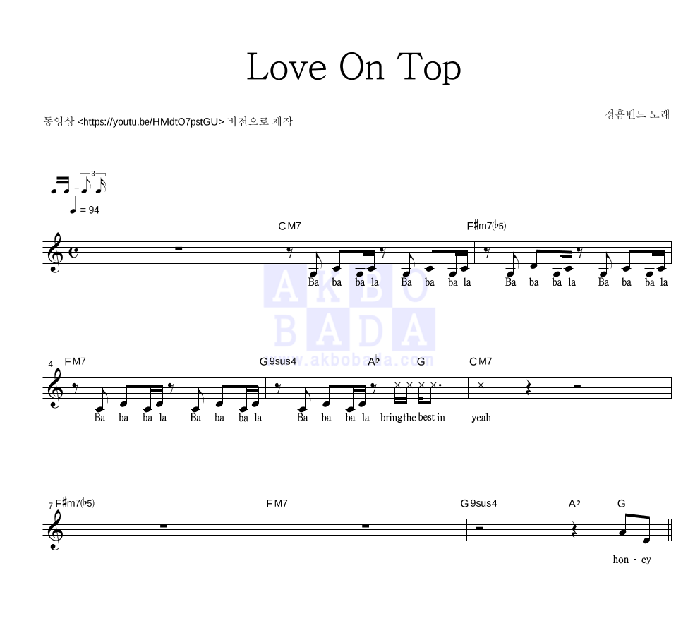 Love On Top 멜로디 악보 미리보기
