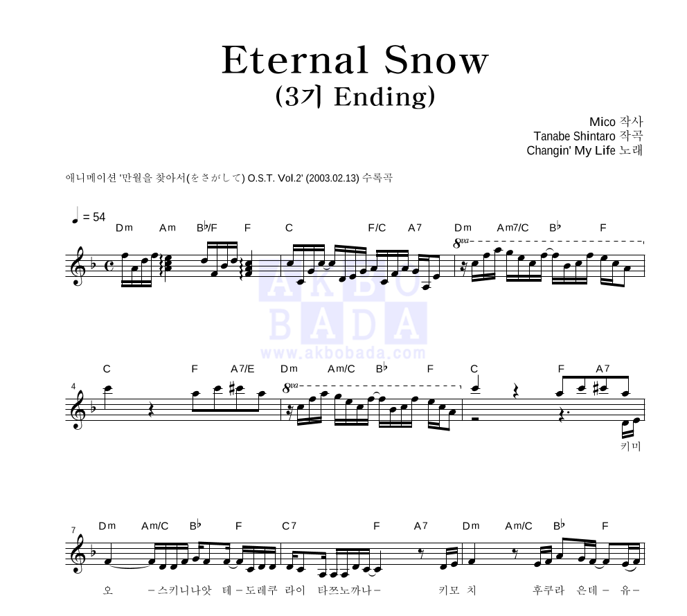 Eternal Snow (3기 Ending) 멜로디 악보 미리보기