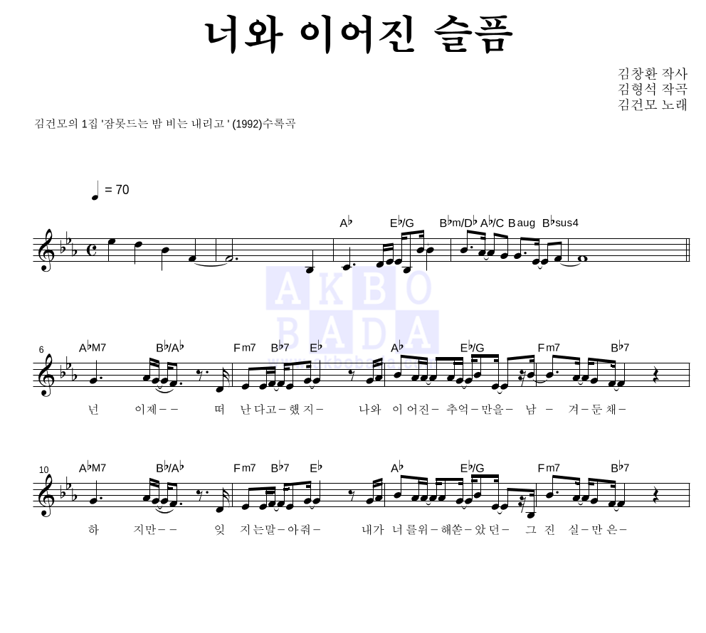너와 이어진 슬픔 멜로디 악보 미리보기