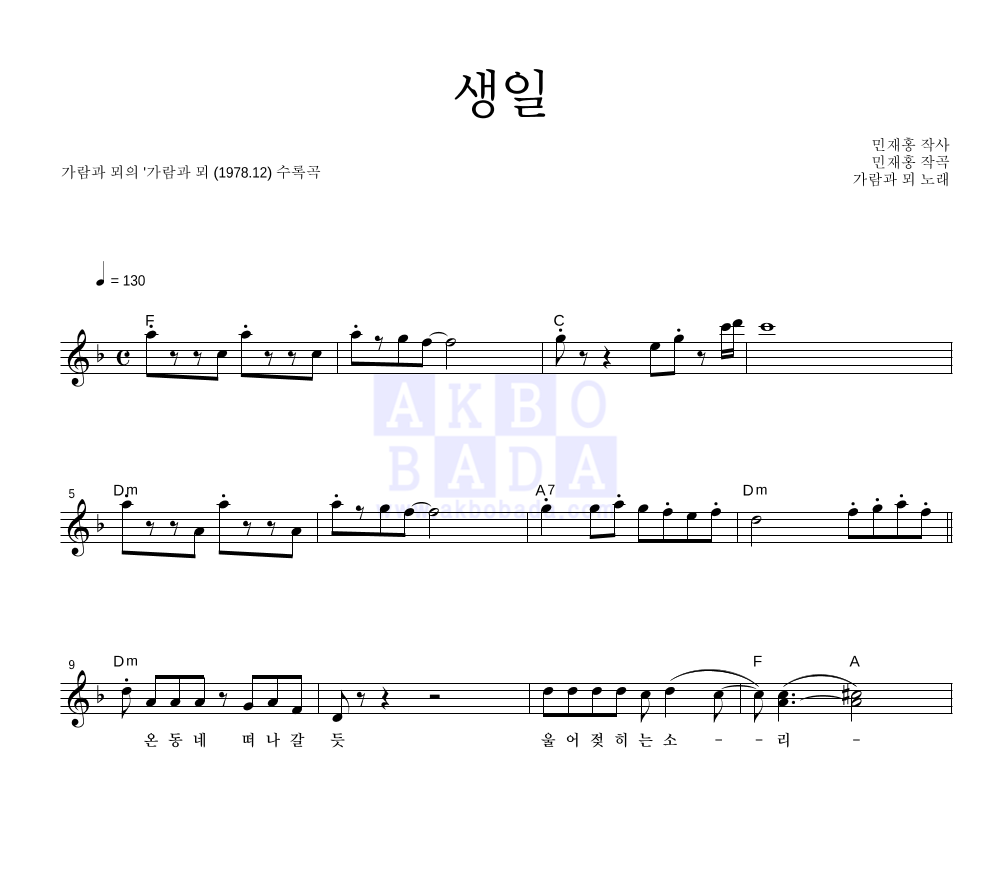 생일 멜로디 악보 미리보기