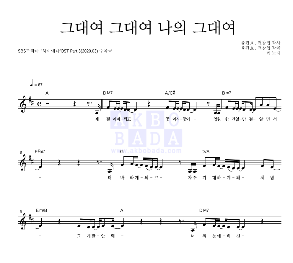 그대여 그대여 나의 그대여 멜로디 악보 미리보기