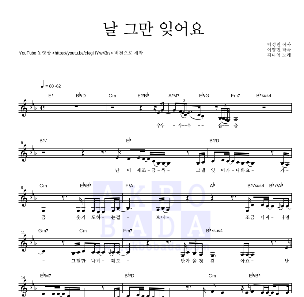 날 그만 잊어요 멜로디 악보 미리보기