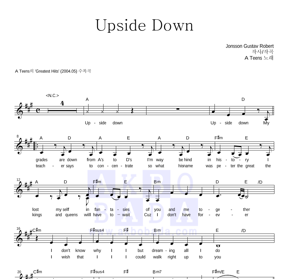 Upside Down 멜로디 악보 미리보기
