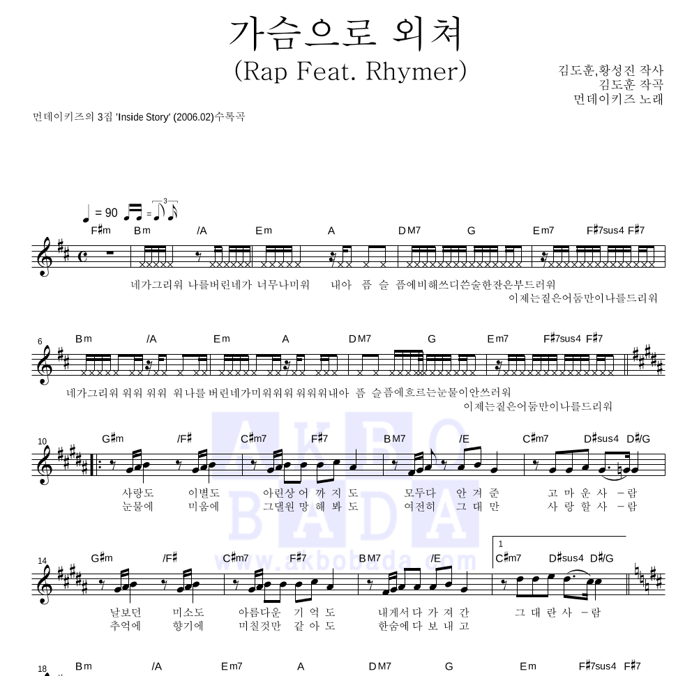 가슴으로 외쳐(Rap Feat. Rhymer) 멜로디 악보 미리보기