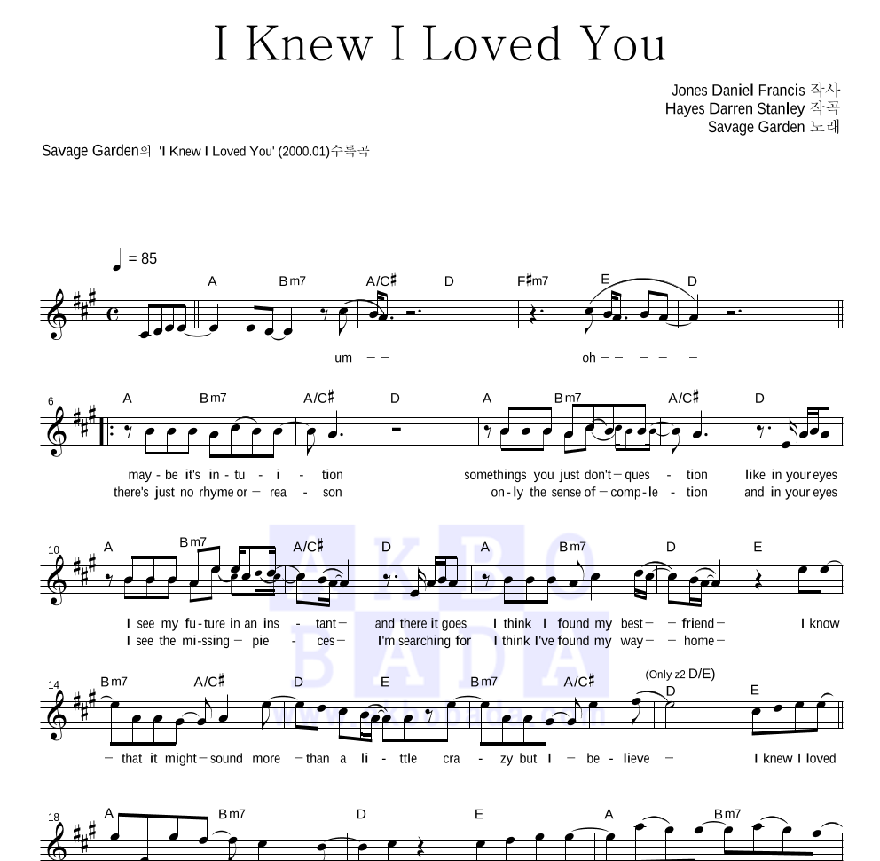 I knew I loved you 멜로디 악보 미리보기
