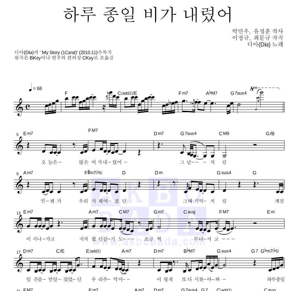 하루 종일 비가 내렸어 멜로디 악보 미리보기