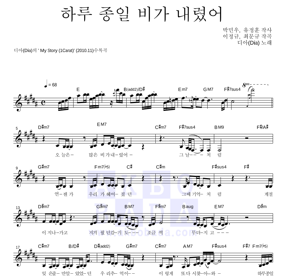 하루 종일 비가 내렸어 멜로디 악보 미리보기