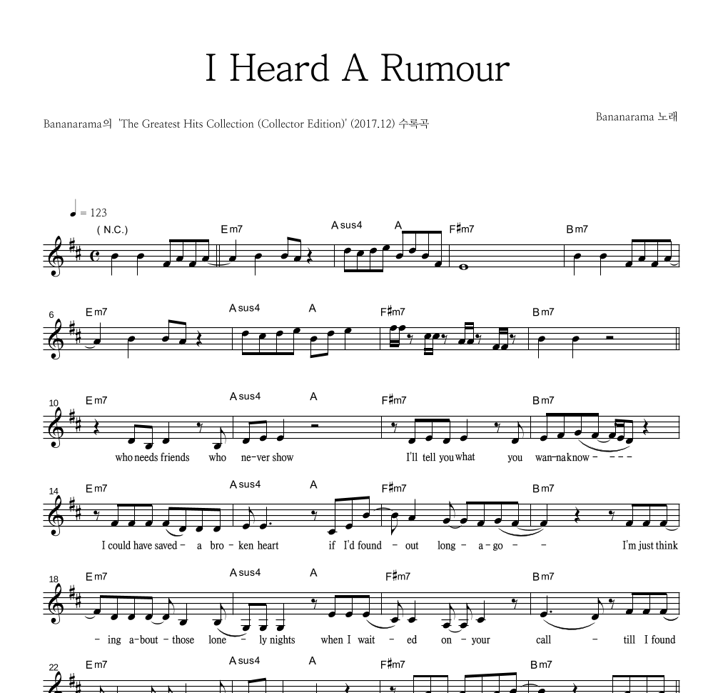 I Heard A Rumour 멜로디 악보 미리보기