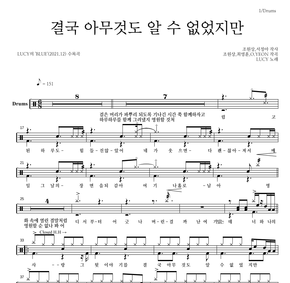 결국 아무것도 알 수 없었지만 드럼(Tab) 악보 미리보기