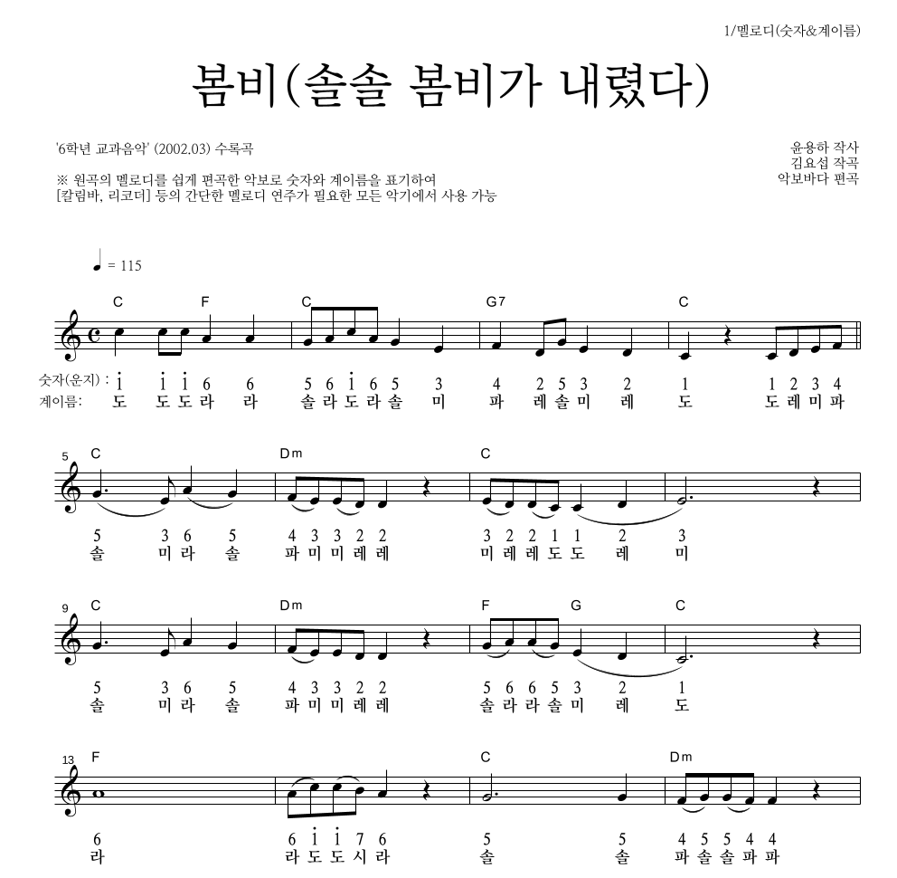 봄비(솔솔 봄비가 내렸다) 멜로디-숫자&계이름 악보 미리보기