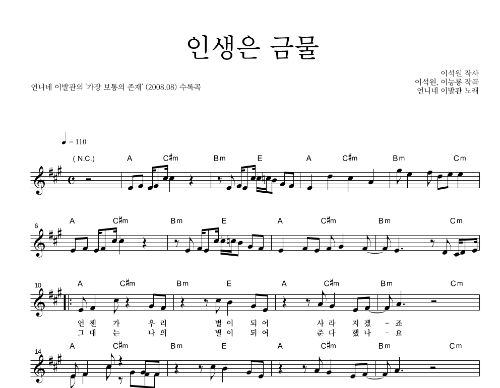 인생은 금물 멜로디 악보 미리보기