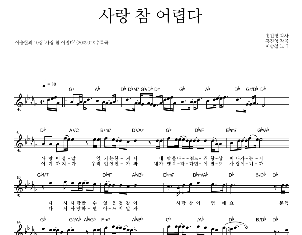 사랑 참 어렵다 멜로디 악보 미리보기
