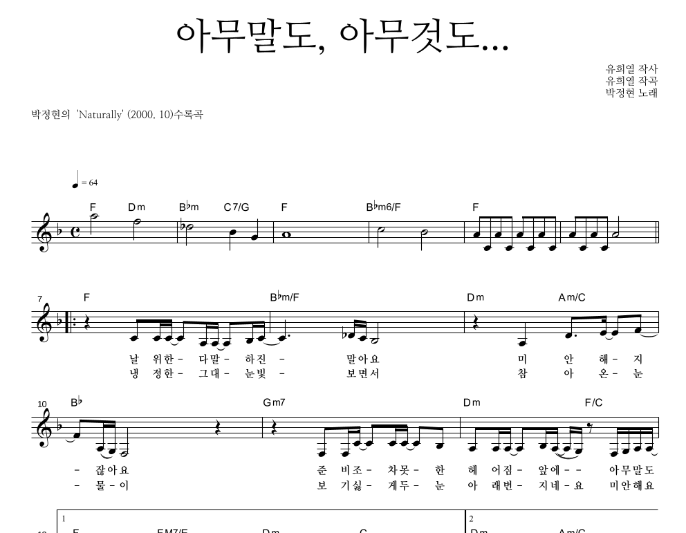 아무말도, 아무것도... 멜로디 악보 미리보기