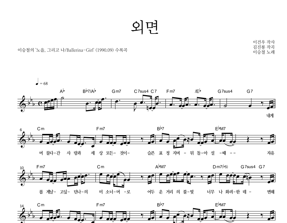 외면 멜로디 악보 미리보기