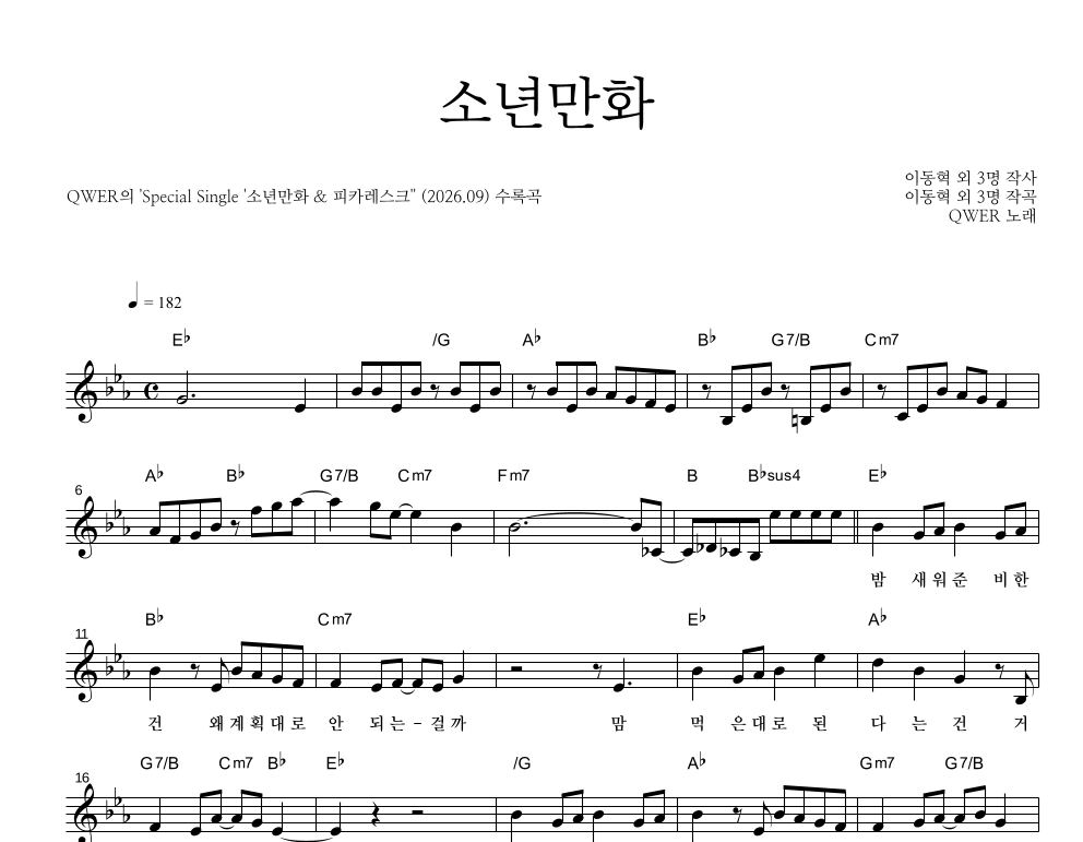 소년만화 멜로디 악보 미리보기