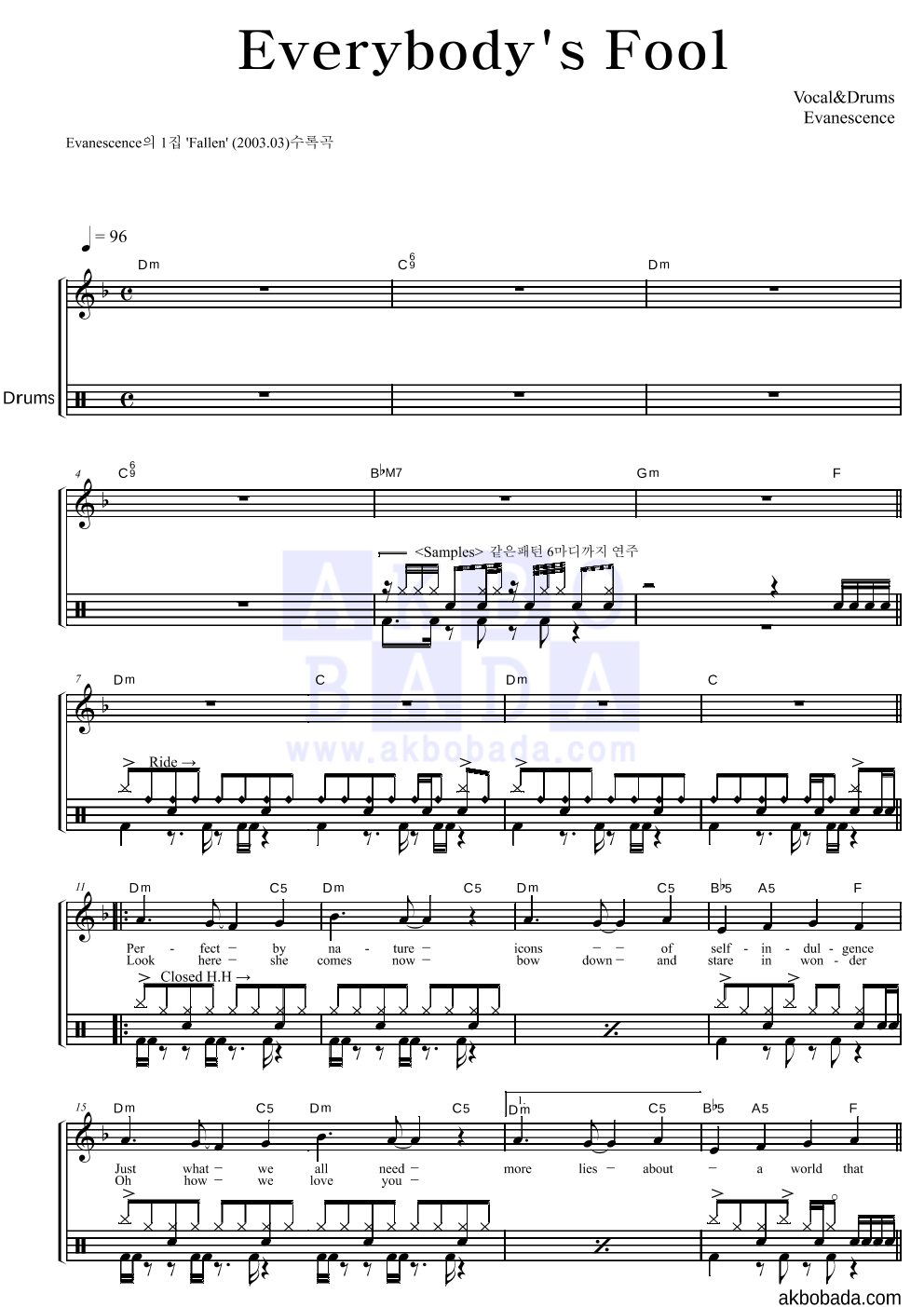 Everybody's Fool 드럼 악보 미리보기