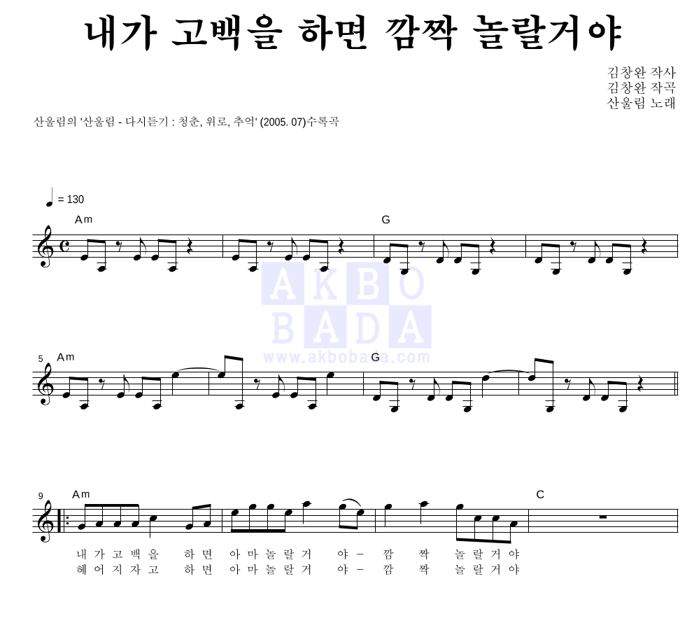 내가 고백을 하면 깜짝 놀랄거야 멜로디 악보 미리보기