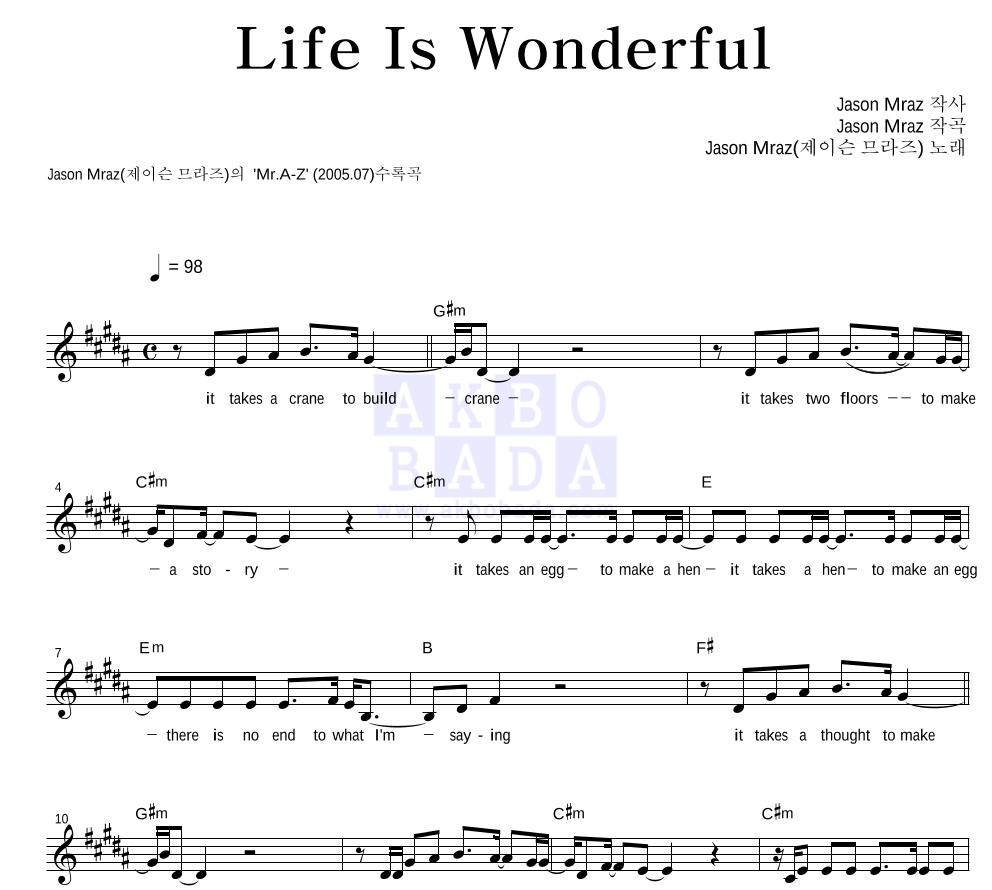 Life Is Wonderful 멜로디 악보 미리보기
