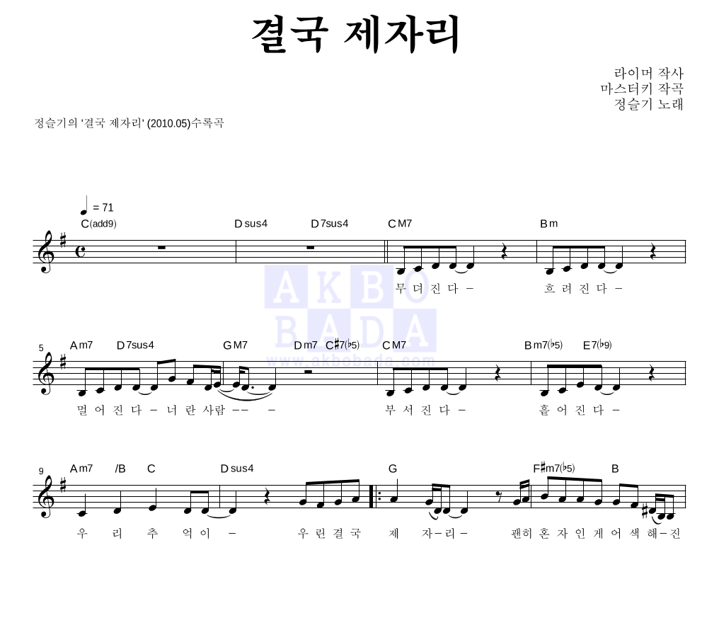 결국 제자리 멜로디 악보 미리보기