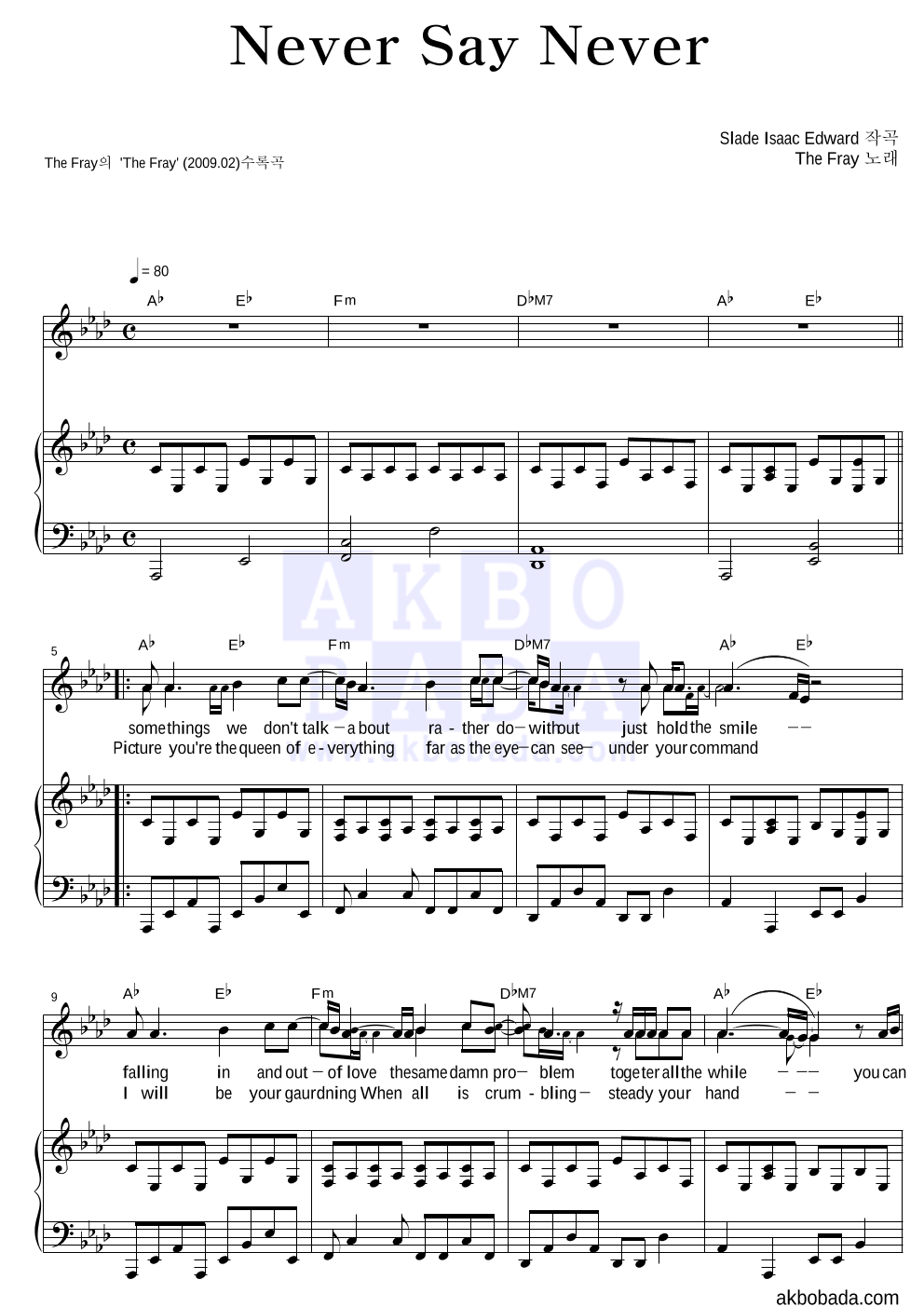Never Say Never 피아노 3단 악보 미리보기
