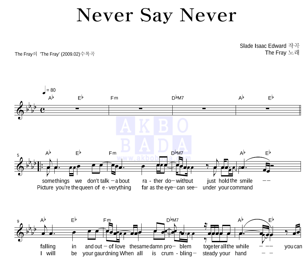 Never Say Never 멜로디 악보 미리보기