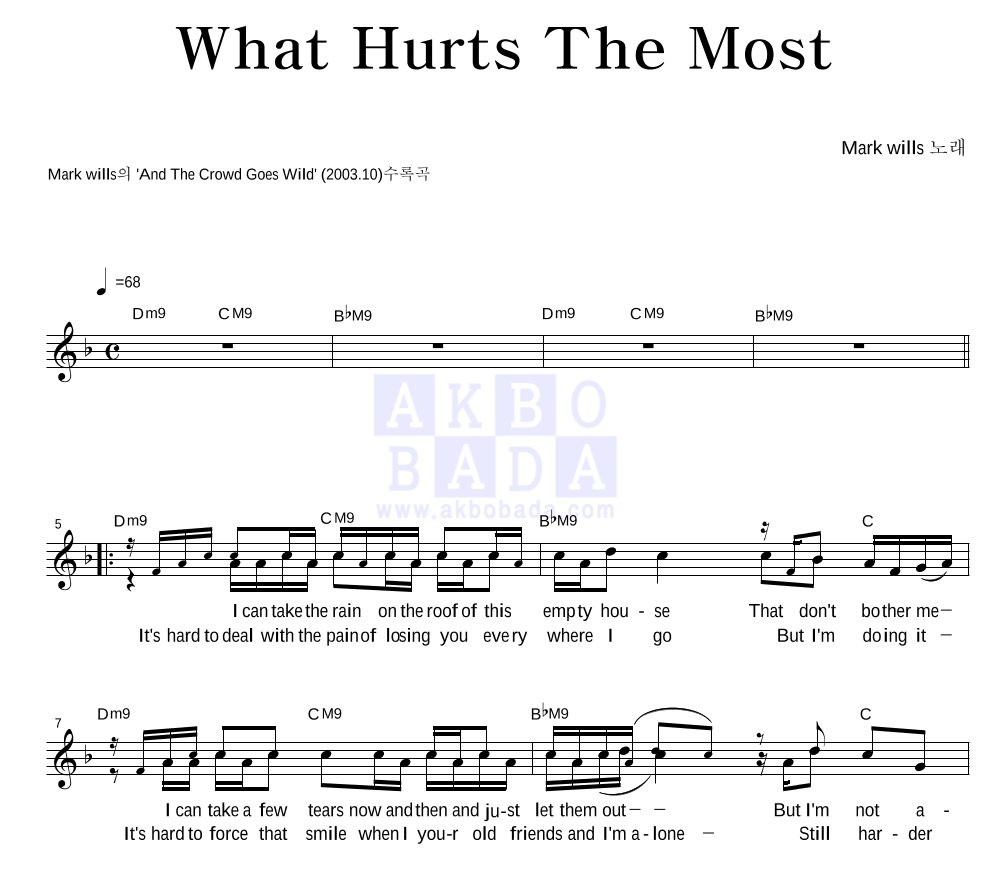 What Hurts The Most 멜로디 악보 미리보기