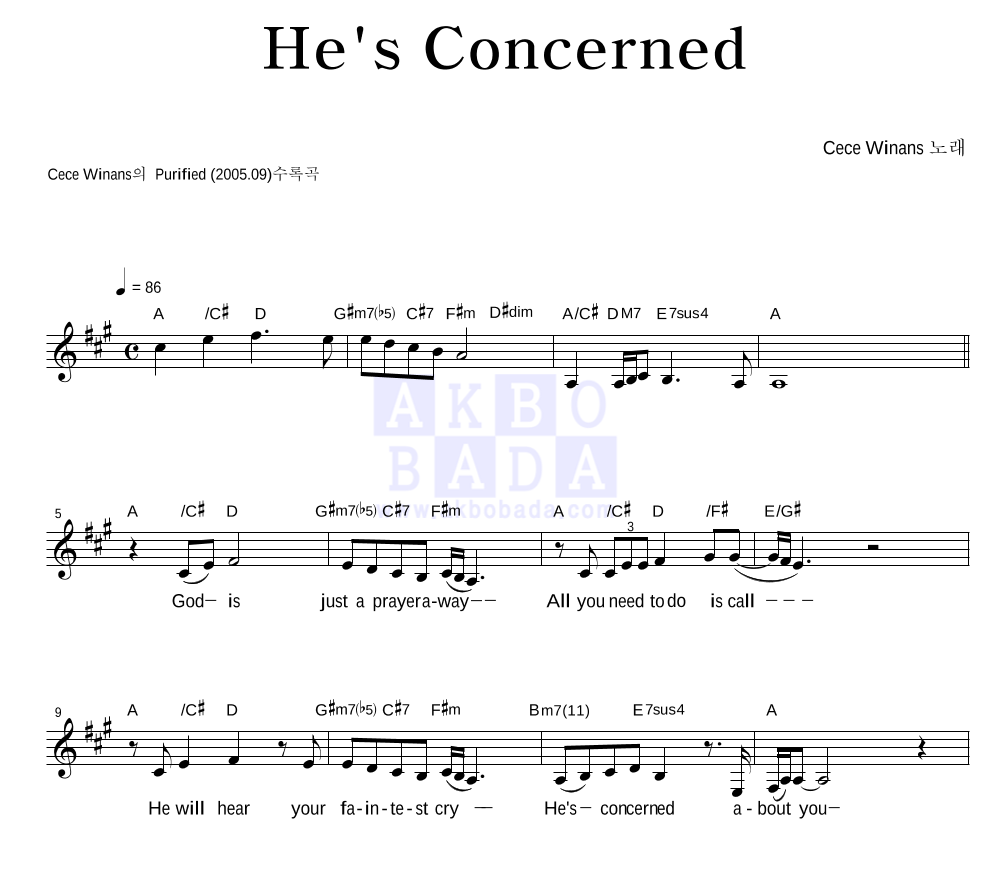 He's Concerned 멜로디 악보 미리보기