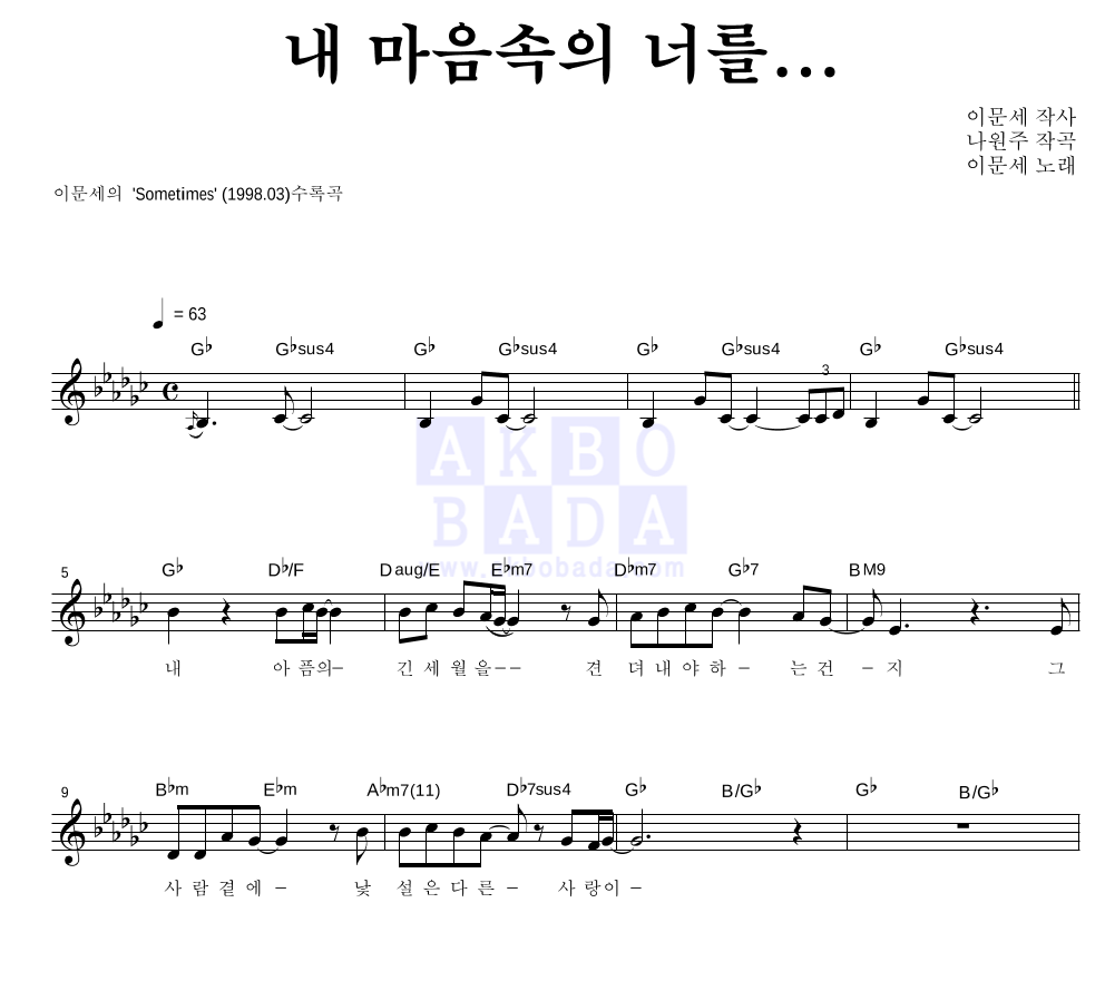 내 마음속의 너를... 멜로디 악보 미리보기