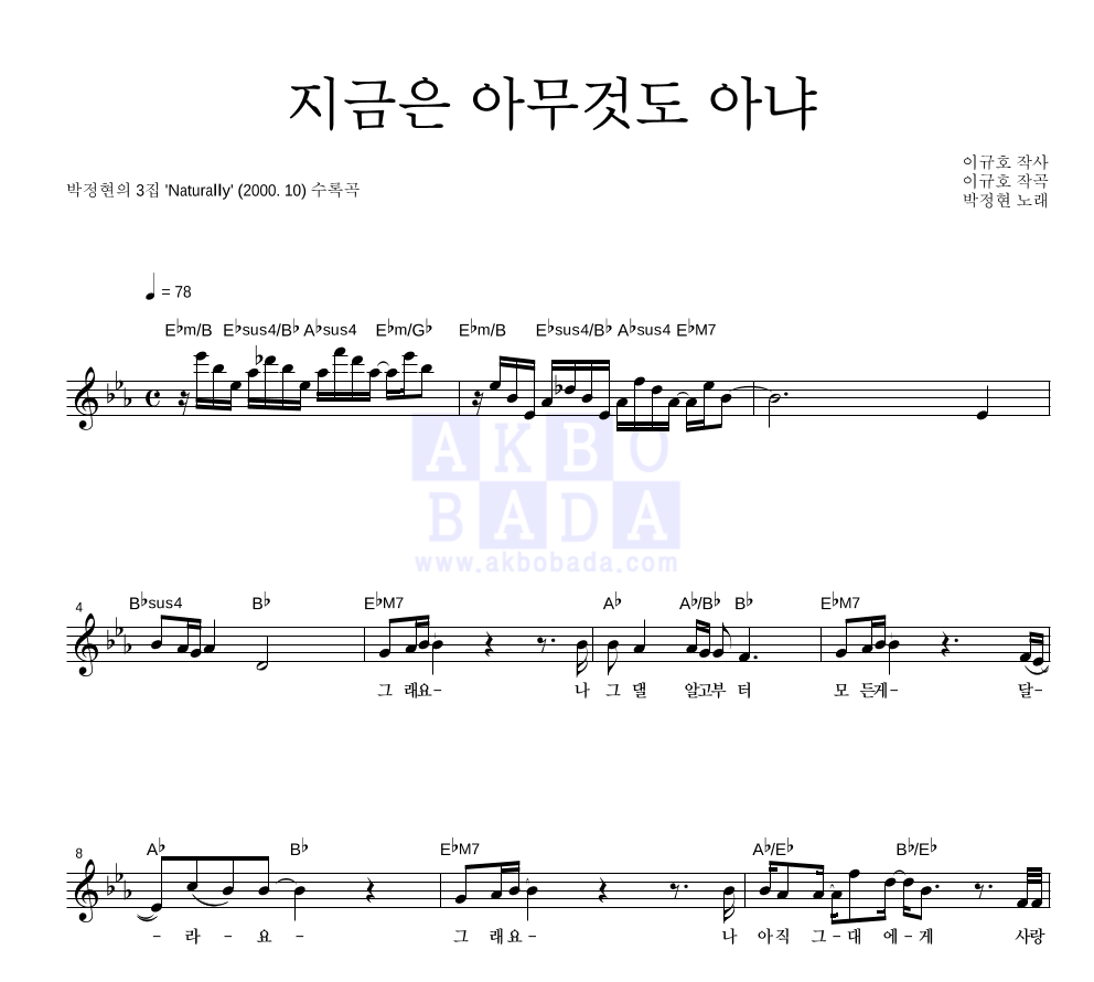 지금은 아무것도 아냐 멜로디 악보 미리보기