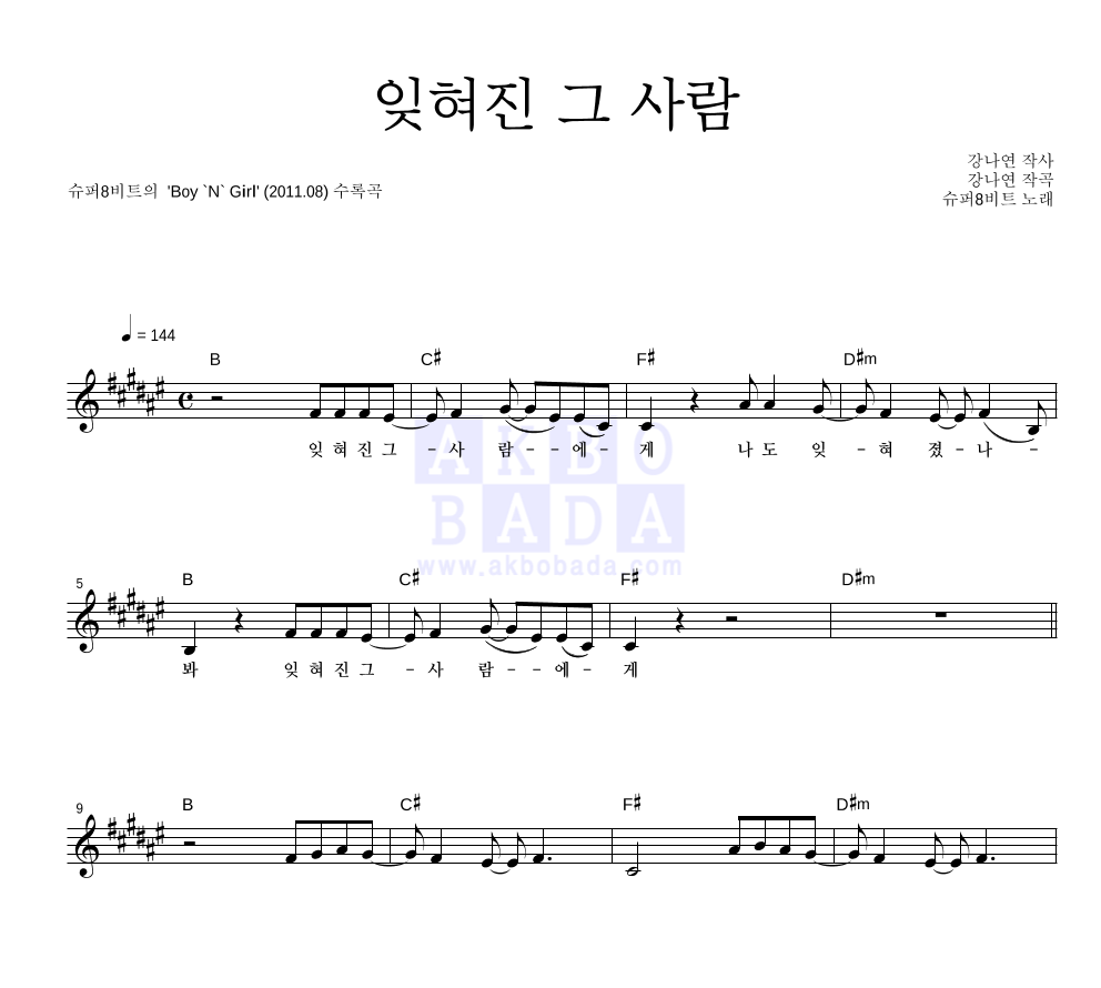 잊혀진 그 사람 멜로디 악보 미리보기