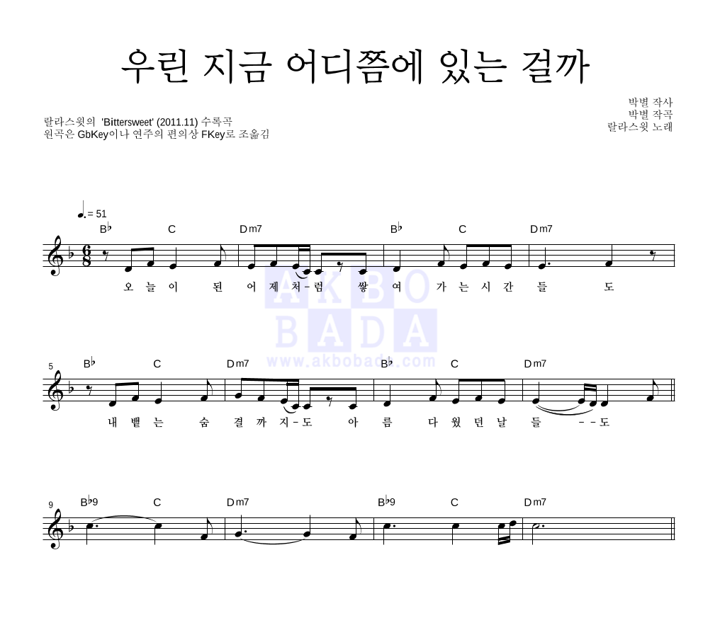 우린 지금 어디쯤에 있는 걸까 멜로디 악보 미리보기