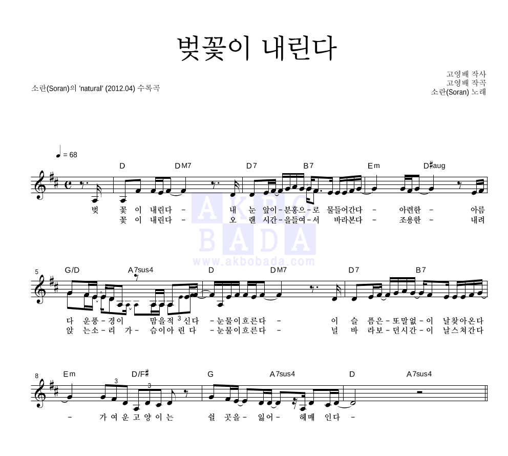 벚꽃이 내린다 멜로디 악보 미리보기