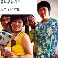 아티스트사진